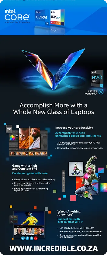 Incredible Connection × Intel — partner mailer