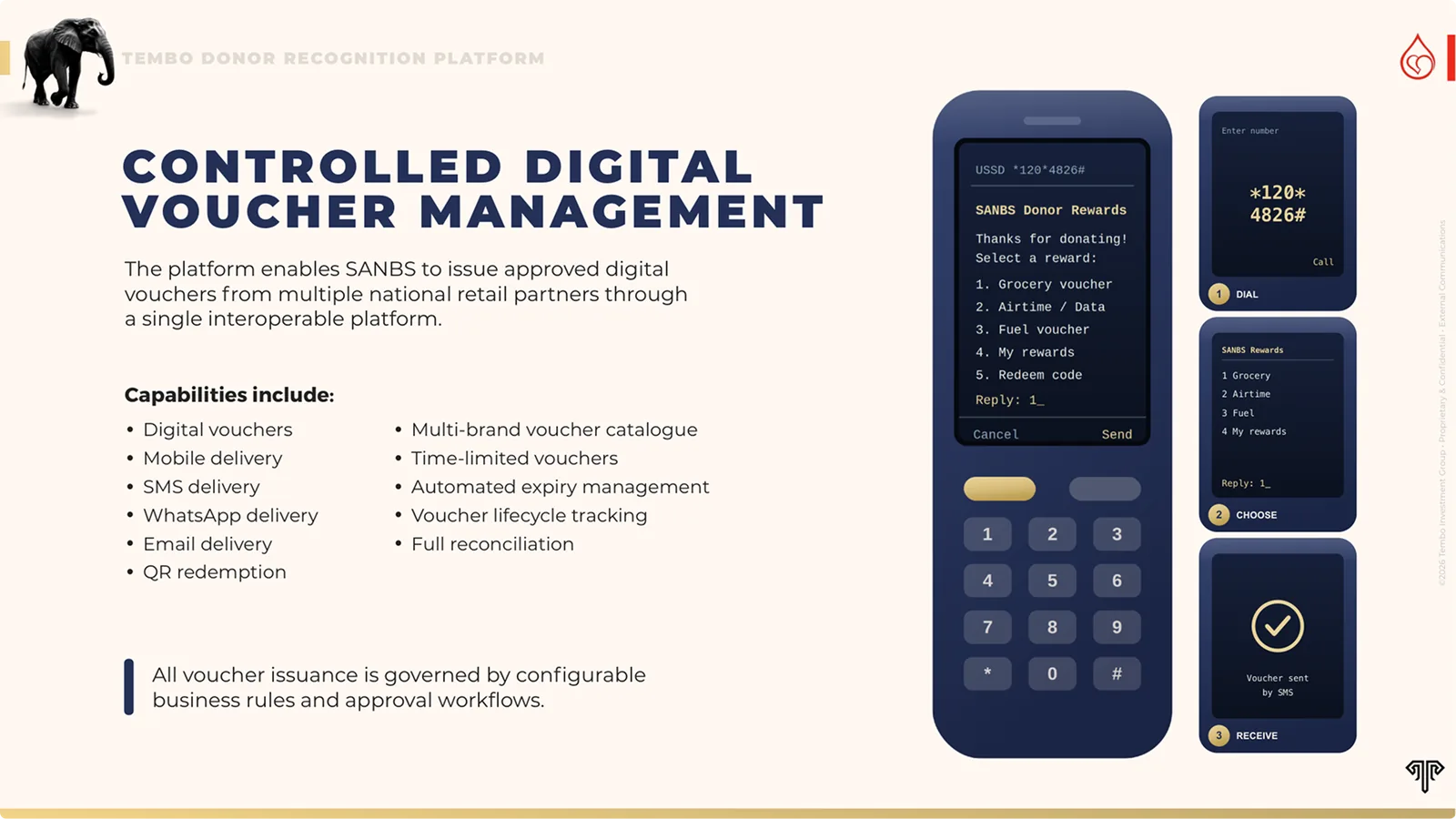 Tembo × SANBS — Controlled Digital Voucher Management